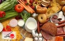 درج قیمت کالاهای اساسی در سامانه ۱۲۴