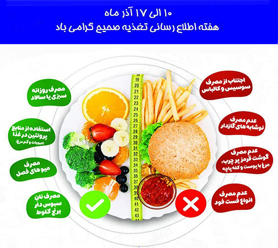 هفته اطلاع رسانی تغذیه صحیح گرامی باد